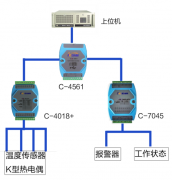 首英智誠485溫度采集模塊在實驗室冰箱冰櫃及設備智能(néng)監控中(zhōng)的應用(yòng)